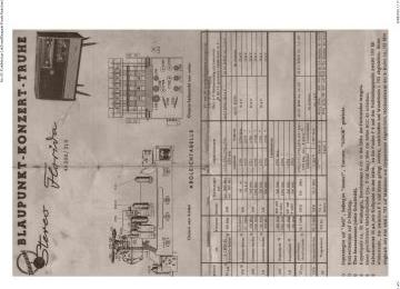 Blaupunkt-Florida_Florida 40200-1960.RadioGram preview